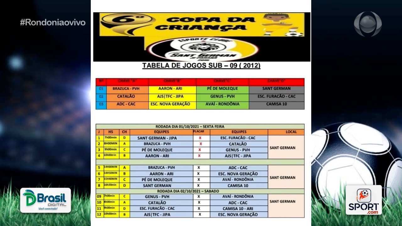6º Copa da Criança começa hoje 1º de outubro em Ji Paraná